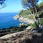 Con Terraza Vistas Al Mar Lloret de Mar